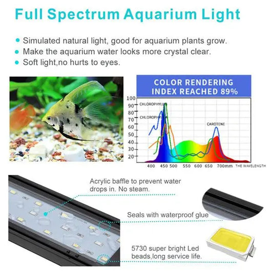 Hygger Extendable LED Light HG918-32w Tropical Treasures Wyo LLC