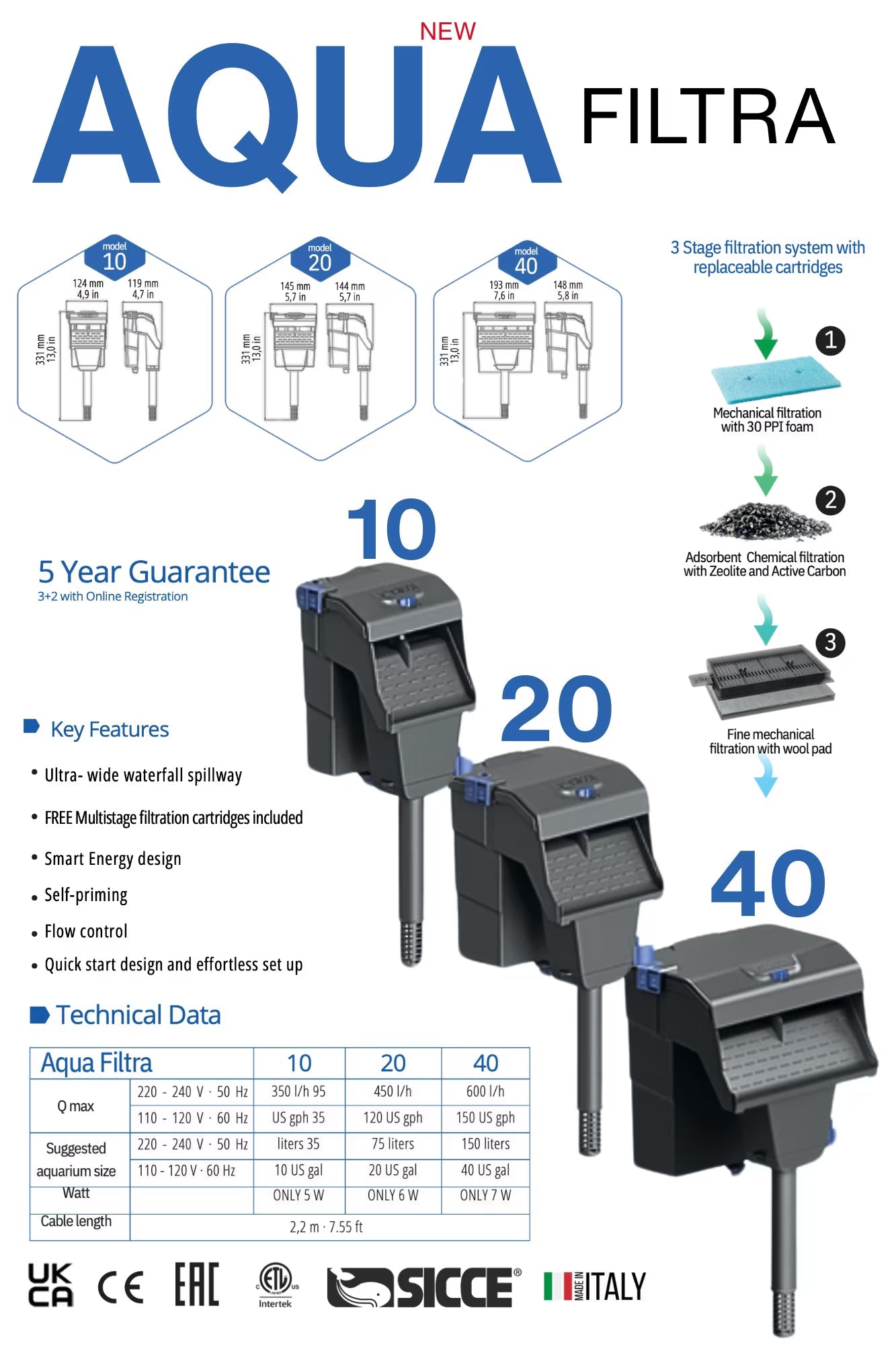 Sicce Aqua Filtra – compact hang-on-back aquarium filter providing efficient mechanical and biological filtration for freshwater tanks