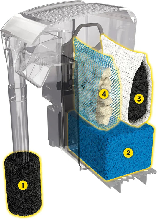 Fluval AquaClear AC20 power filter – compact hang-on-back aquarium filter for tanks up to 20 gallons