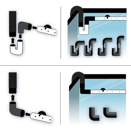 Diagram showing how to install the Fluval spray bar with FX canister hose along the aquarium rim