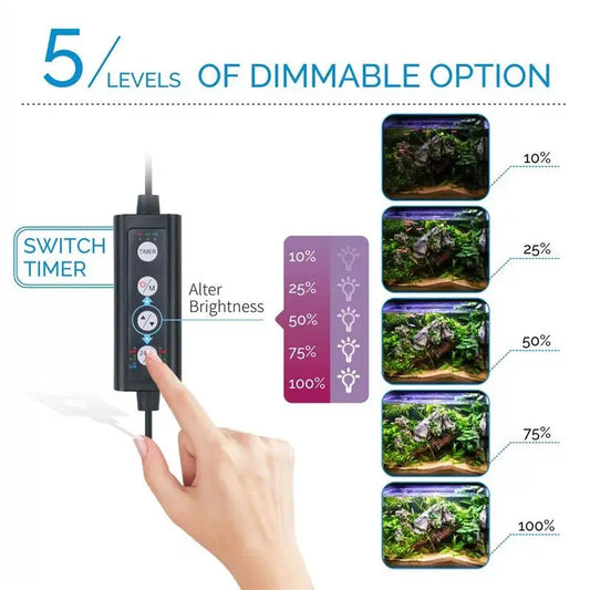 Hygger HG978 LED light showing 5 dimmable brightness levels and full spectrum color modes