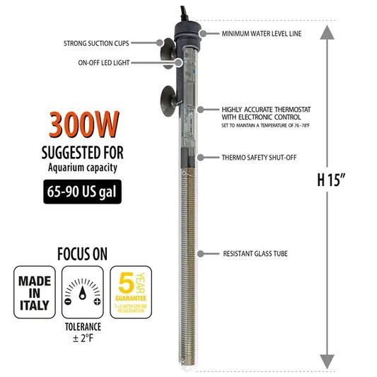 SICCE Scuba Preset 300W aquarium heater diagram showing labeled features including suction cups, on-off LED light, electronic thermostat, thermo safety shut-off, and resistant glass tube