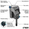 Sicce Aqua Filtra 20 Hang-On-Back filter – compact aquarium filter for tanks up to 20 gallons, with 3-stage filtration.