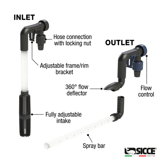 Sicce MEGA FILTRA 650 aquarium filtration system – AC-powered filter for freshwater and marine aquariums